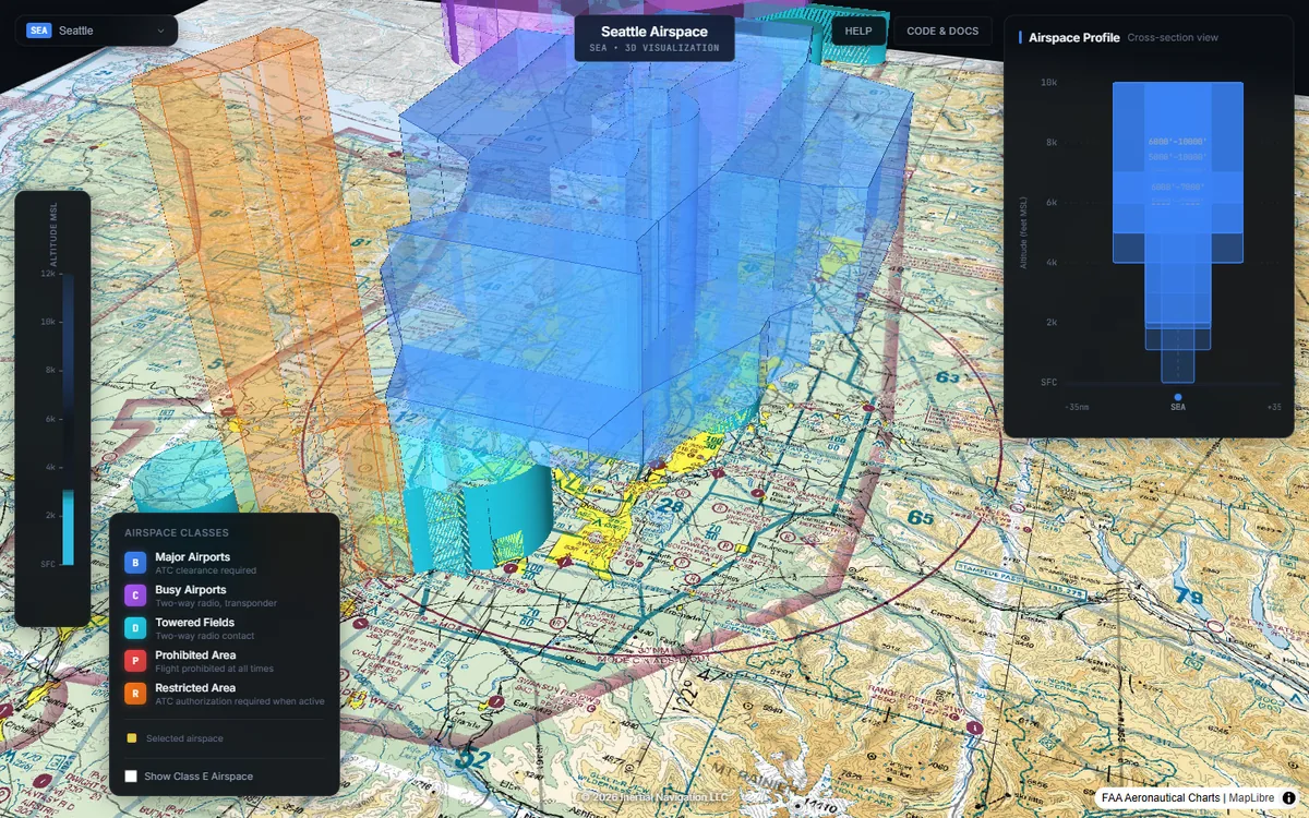 3D Airspace Visualizer showing Seattle Class B airspace as translucent volumes over an FAA sectional chart, with a cross-section profile panel